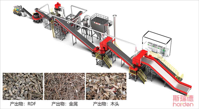 大件垃圾替代燃料(RDF)制備系統