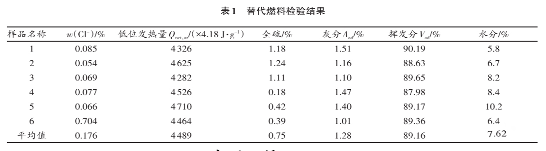 srf-jiangben-1.jpg