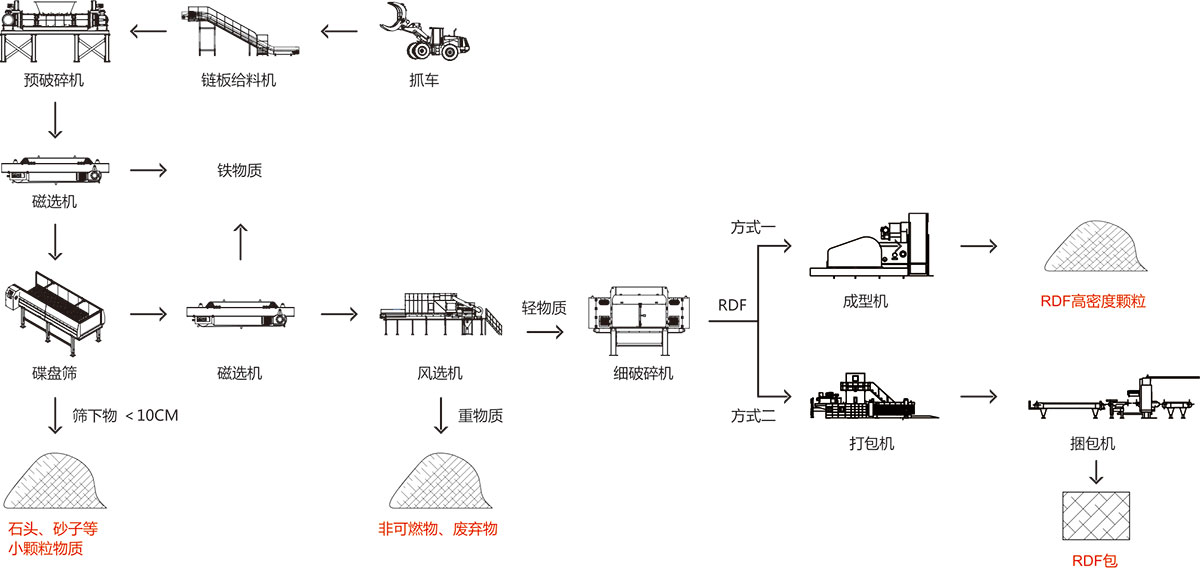 yiban-liucheng.jpg