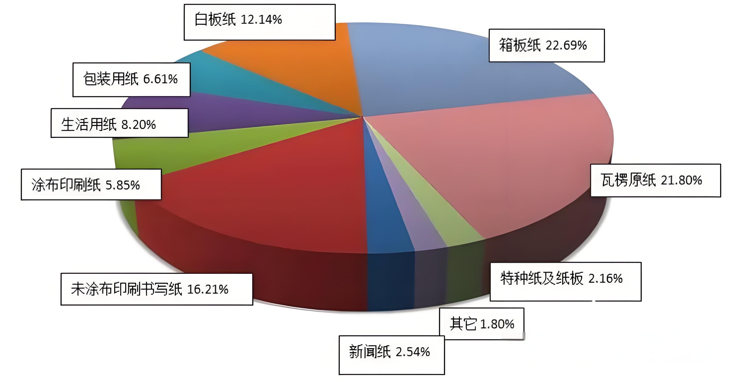 zhichangshuju1.jpg